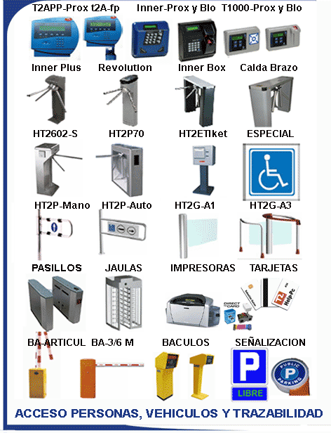 Gama productos control acceso y presencia de personas y vehiculos